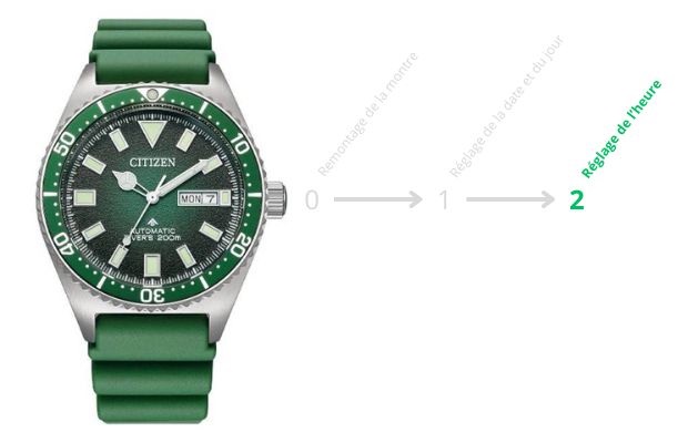 comment regler heure montre automatique avec date jour date