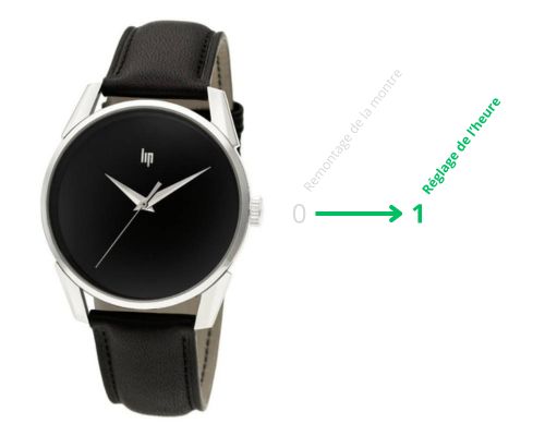 comment regler heure montre automatique sans date