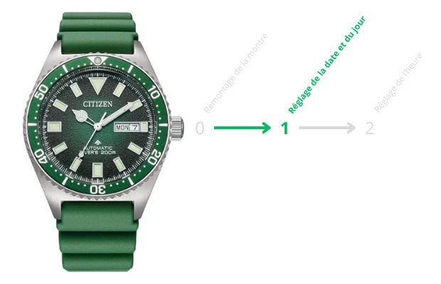 comment regler jour date montre automatique