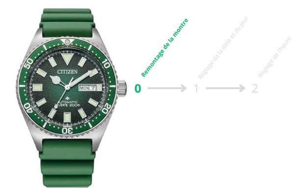 comment remonter montre automatique avec date jour date