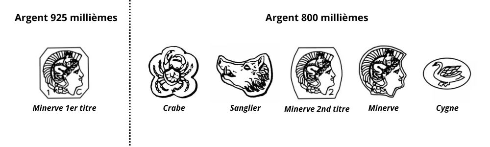poincons bijoux argent 925 800 minerve crabe sanglier cygne